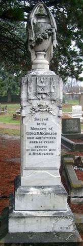 NICHOLSON, George K